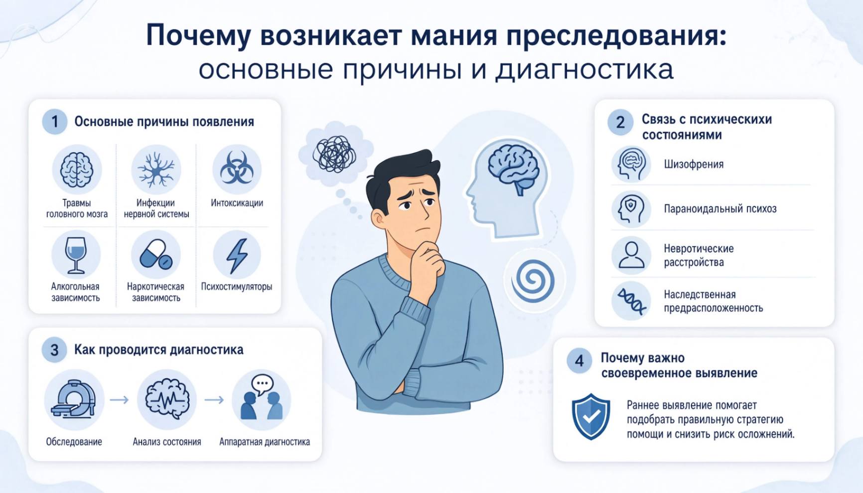 Основные причины мании преследования: травмы мозга, психические нарушения и методы обследования